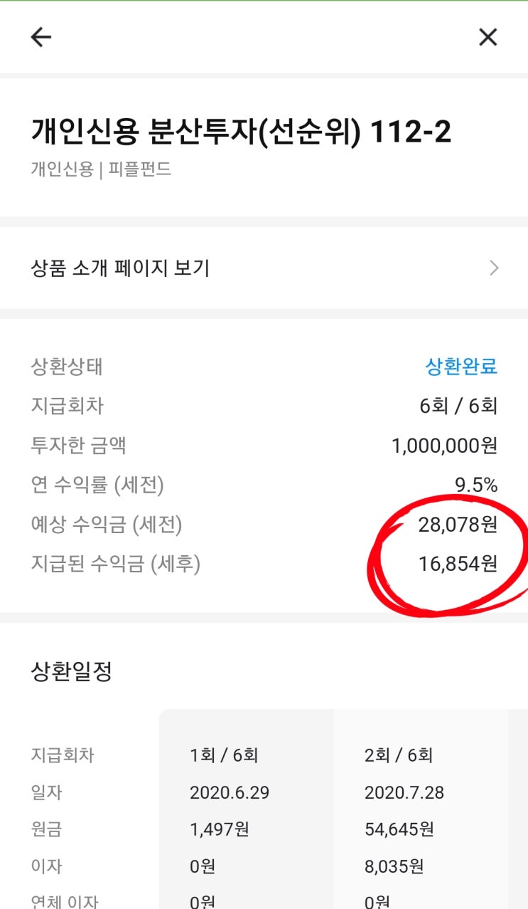  카카오 부동산/신용 투자 실제 수익률 공개