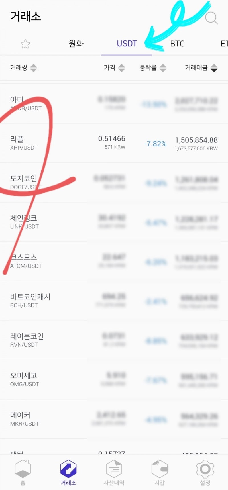 개꿀팁> 테더(USDT) 구입과 전송 방법 ft. 주의사항 : 네이버 블로그
