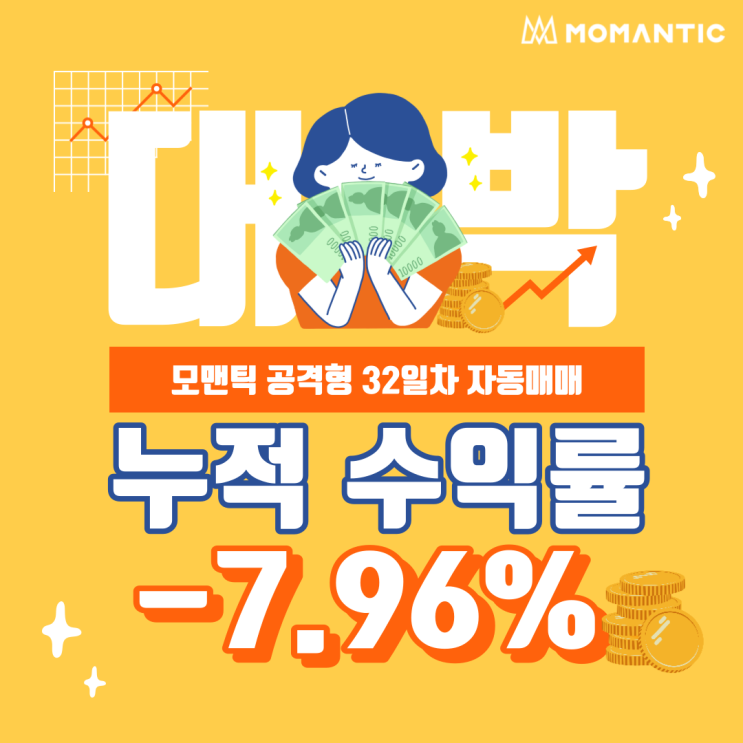 FX마진거래 자동매매(공격형) 32일차 수익률 -7.96% FX마진거래 자동매매(공격형) 32일차 수익률 -7.96%