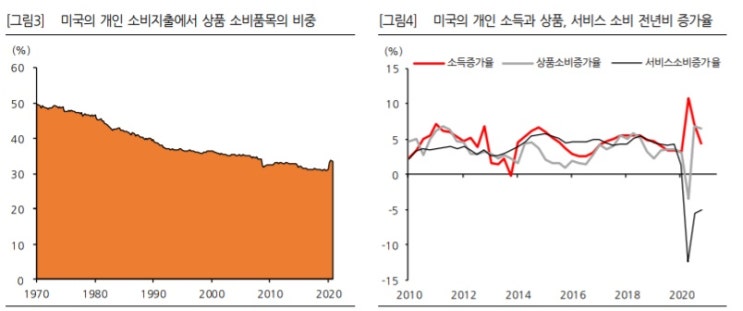 &lt;경제&gt; 비용상승 인플레이션이 나타날 것인가?