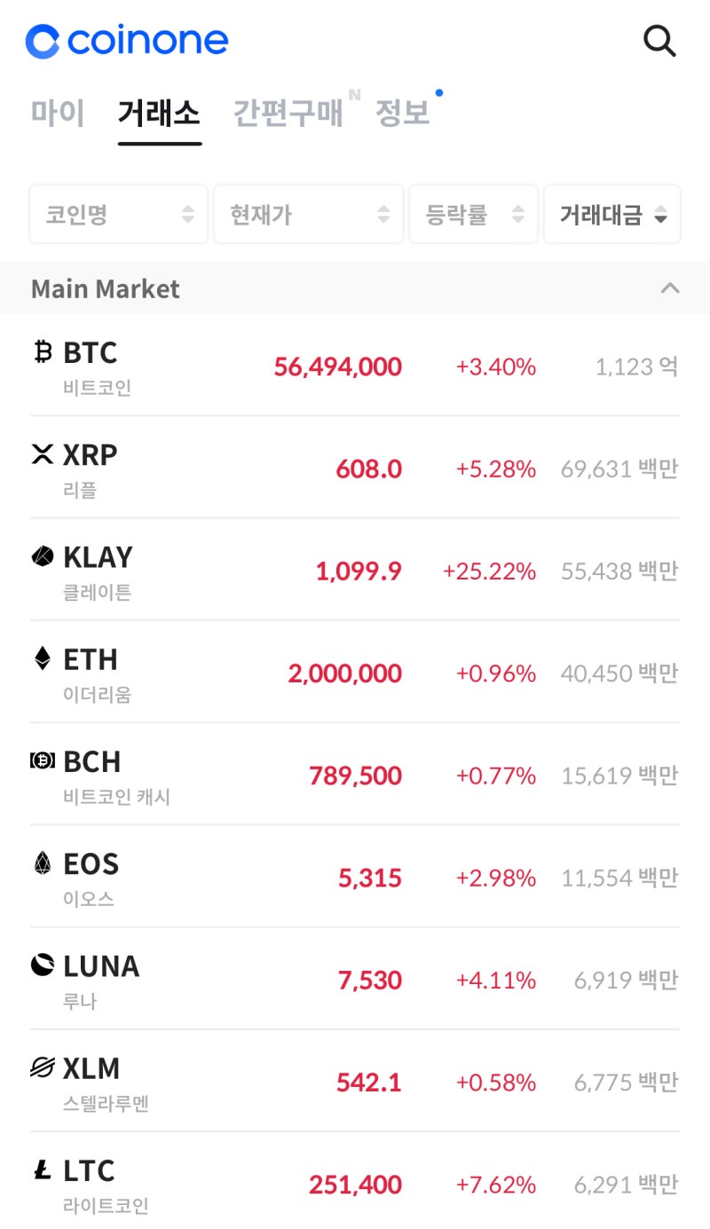 코인원 거래소 이용을 위한 농협중앙회 계좌 개설(올원뱅크) : 네이버 블로그