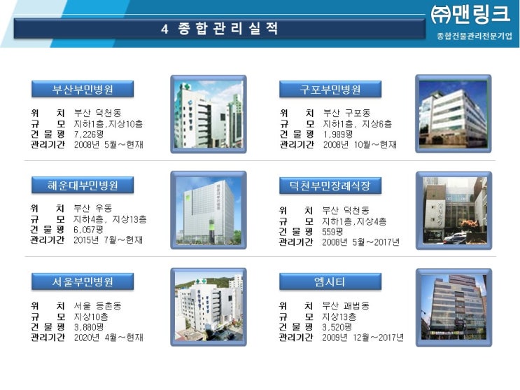  (주)맨링크 관리실적(~2020년)