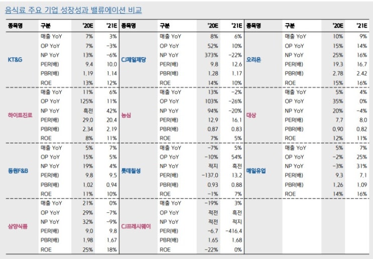 봄에는 집콕 탈출 가능할까? 봄에는 집콕 탈출 가능할까?