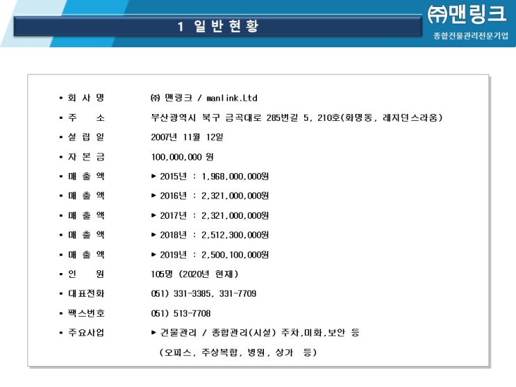  (주)맨링크 소개