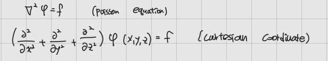 Stiffness Matrix Stiffness Matrix