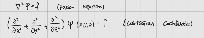 Stiffness Matrix