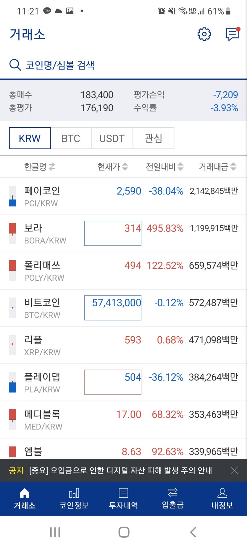 보라코인 시세 카카오게임즈, 웨이투빗 가상화폐 열풍! : 네이버 블로그