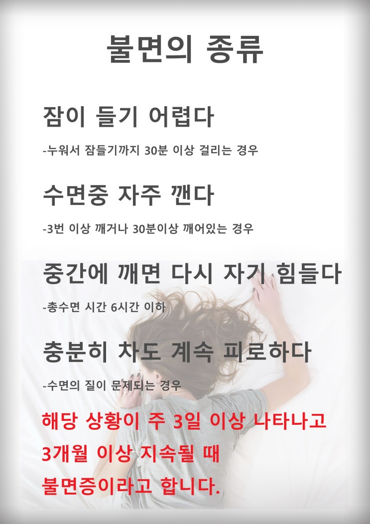 불면증으로 고민하신다면 읽어보세요[영통 새움 한의원]