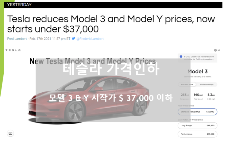  테슬라 모델 3와 모델 Y 가격인하 (feat. 미국 순수전기차 점유율 판매량, 시작가 $ 37,000)