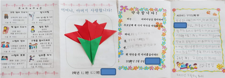 중국 주재원 일기 Day 143_어버이 날. 가족 보고 싶다. 그리고 아무거라도 먹어야 산다. 중국 주재원 일기 Day 143_어버이 날. 가족 보고 싶다. 그리고 아무거라도 먹어야 산다.