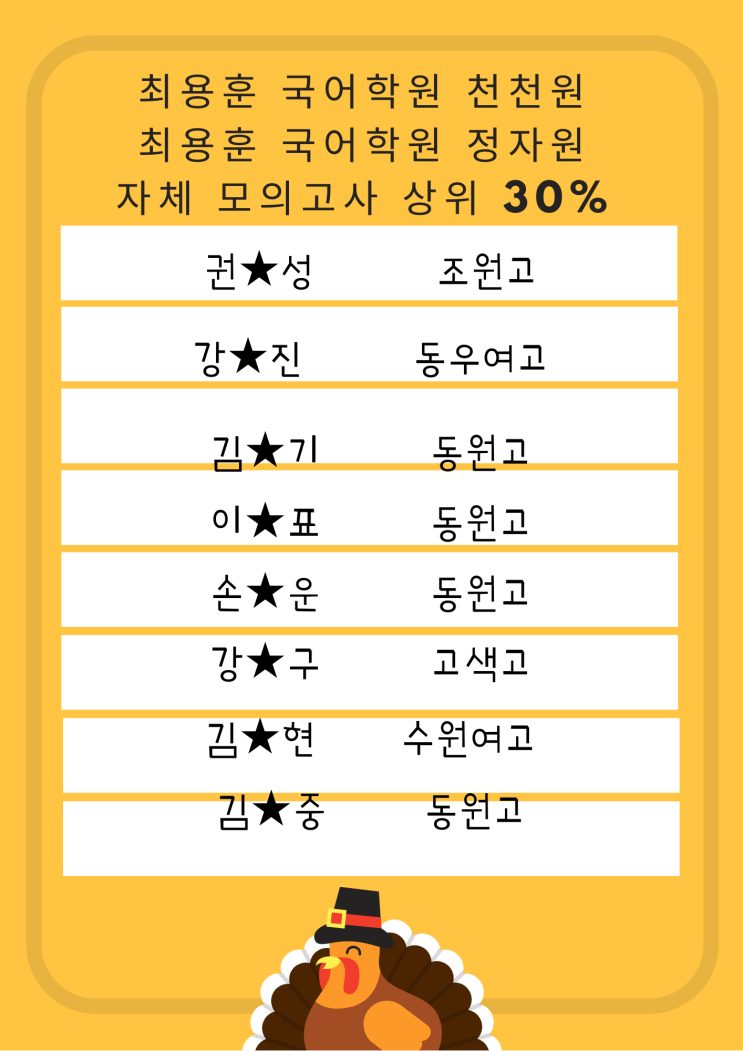  수원 천천동 최용훈 국어학원 자체 모의고사 상위 30% 학생 명단