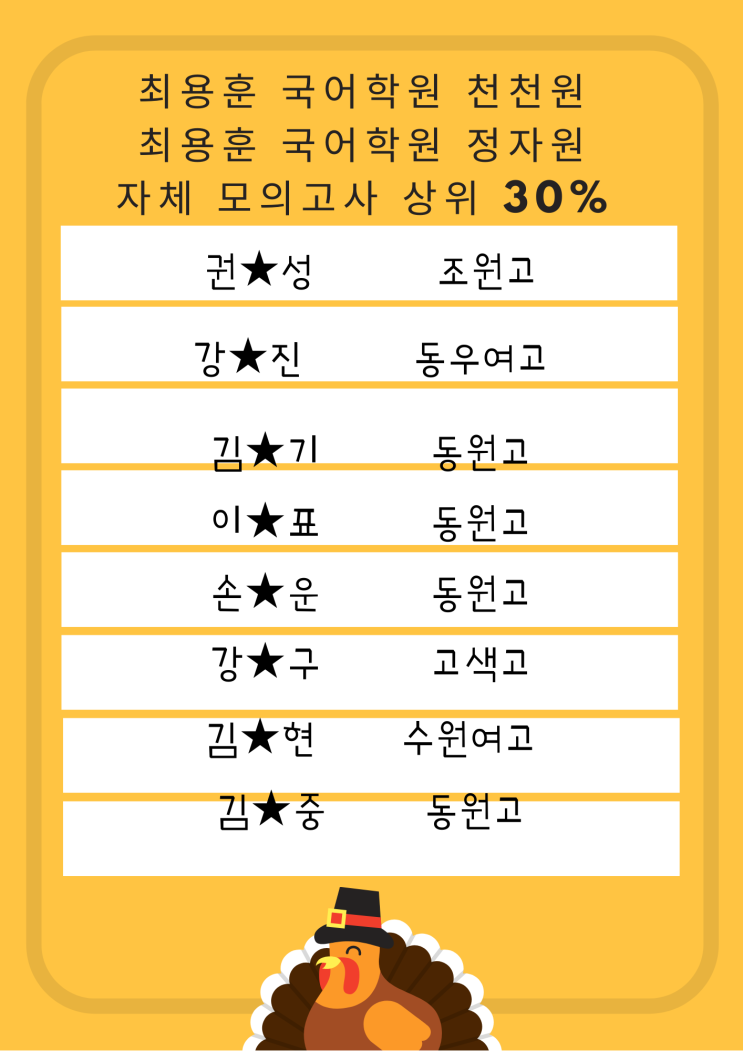 수원 천천동 최용훈 국어학원 자체 모의고사 상위 30% 학생 명단