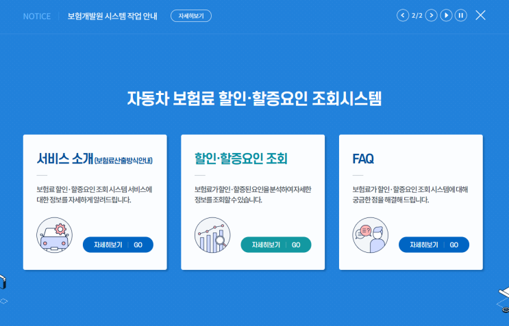  자동차 보험 할인 할증 검색, 자동차보험할인할증조회