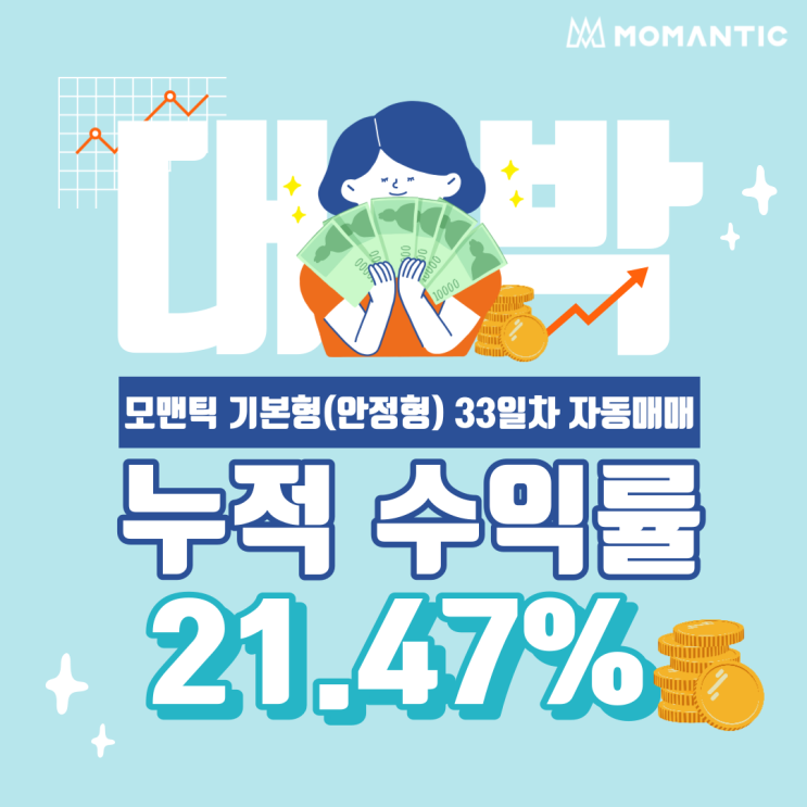 FX 자동매매(기본형) 거래 33일차 누적수익 643.98달러 주식자동매매 FX 자동매매(기본형) 거래 33일차 누적수익 643.98달러 주식자동매매