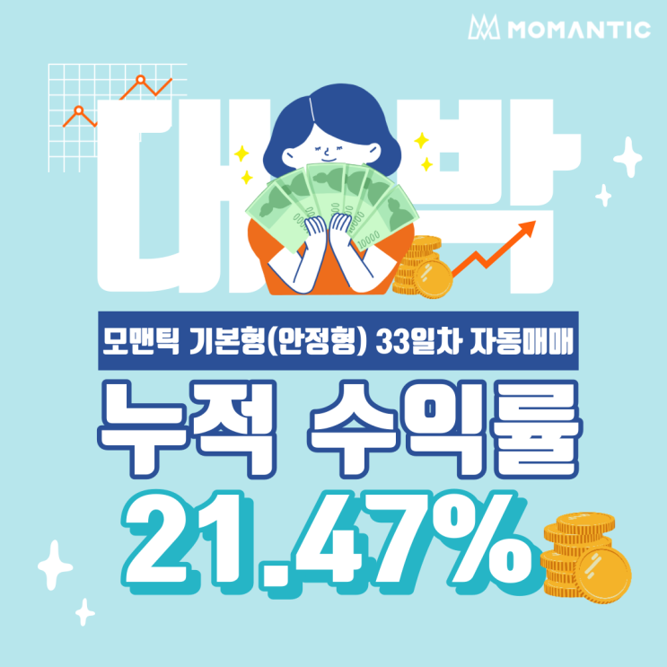 FX 자동매매(기본형) 거래 33일차 누적수익 643.98달러 주식자동매매