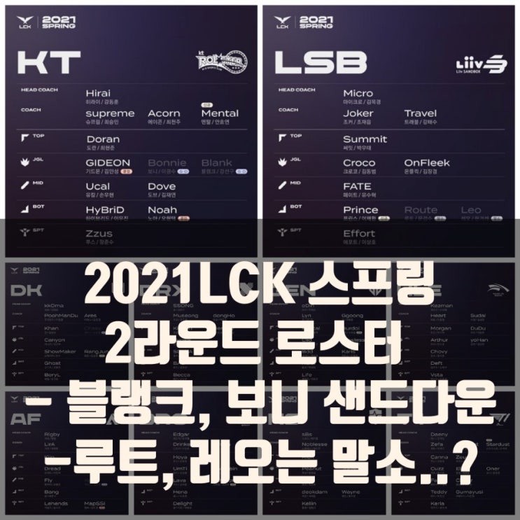 2021LCK 롤챔스 스프링 2라운드 로스터 변동