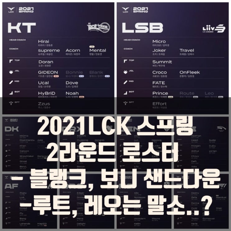 2021LCK 롤챔스 스프링 2라운드 로스터 변동 2021LCK 롤챔스 스프링 2라운드 로스터 변동