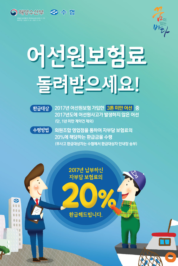 수협, 무사고 소형어선 대상 보험료 환급 실시 수협, 무사고 소형어선 대상 보험료 환급 실시