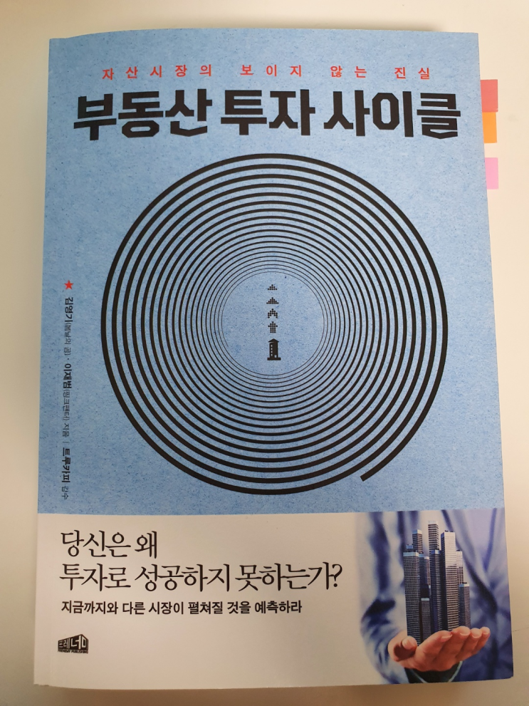  글로벌 유동성과 세계 부동산 가격의 동조화 <부동산 투자 사이클>