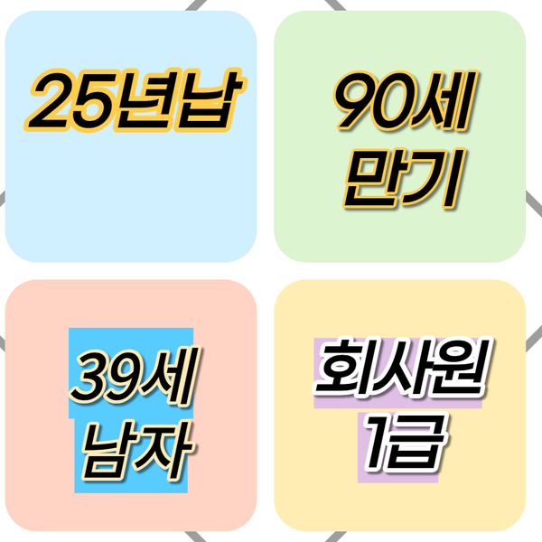  내가가입한 갱신형수술비보험과 비갱신형 종합보험의 특징을 알아보자