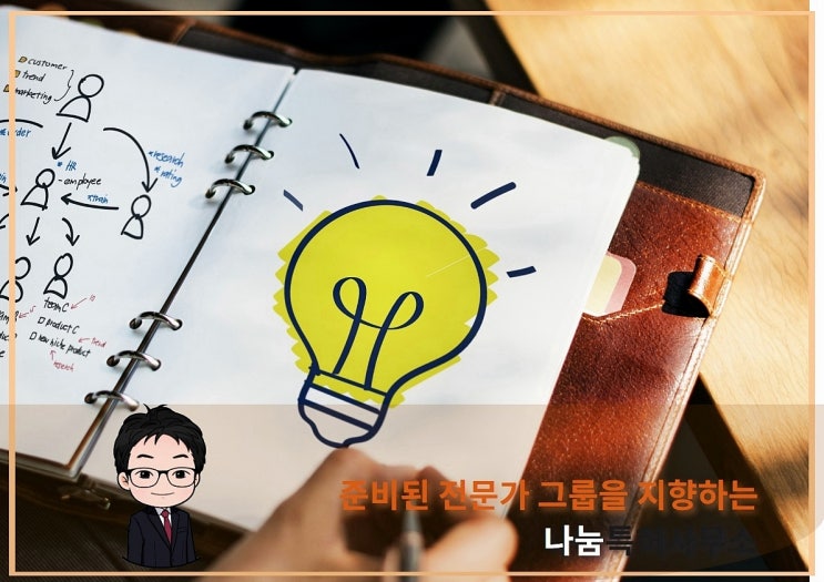  BM특허 처음 시작부터 꼼꼼하게 해야 합니다