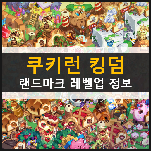 쿠키런 킹덤 랜드마크 레벨별 필요 재화 총정리 & 신규 쿠폰 추가 쿠키런 킹덤 랜드마크 레벨별 필요 재화 총정리 & 신규 쿠폰 추가