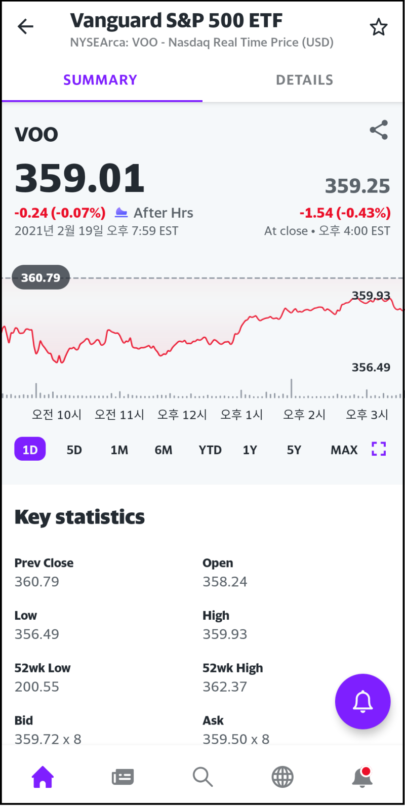 야후 파이낸스 :: 미국주식시세 실시간 확인 추천 어플 : 네이버 블로그