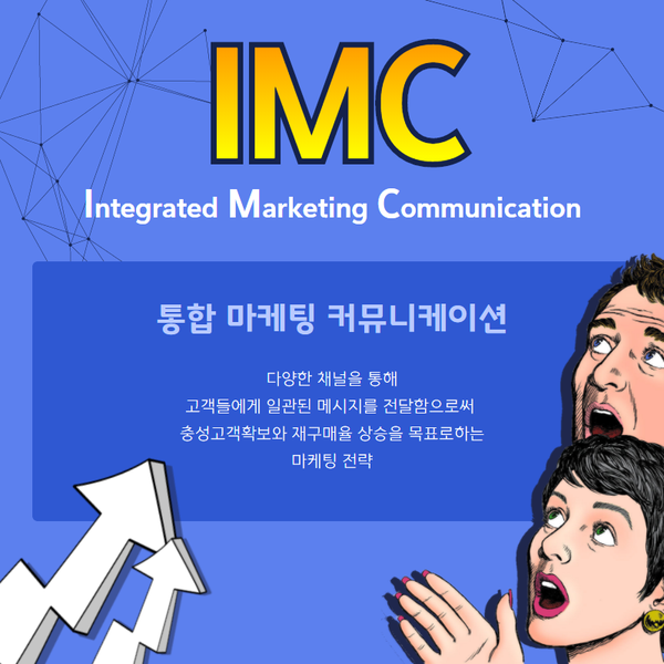  자영업자라면 꼭 알아야하는 IMC 마케팅 전략과 실례