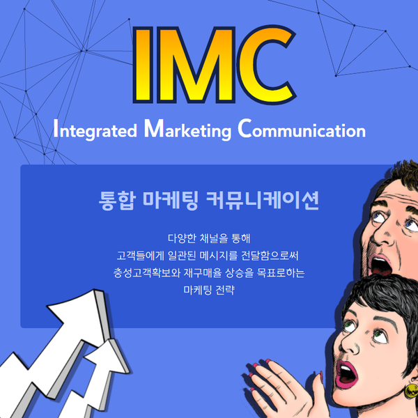 자영업자라면 꼭 알아야하는 IMC 마케팅 전략과 실례