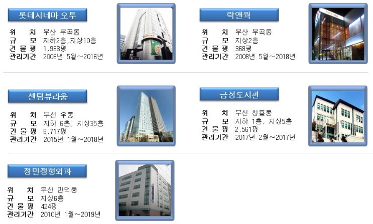  (주)맨링크