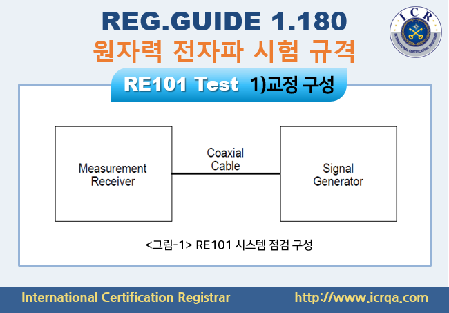[ICR/군용,원자력] 원자력 전자파 시험-3 : RE101 : 네이버 블로그