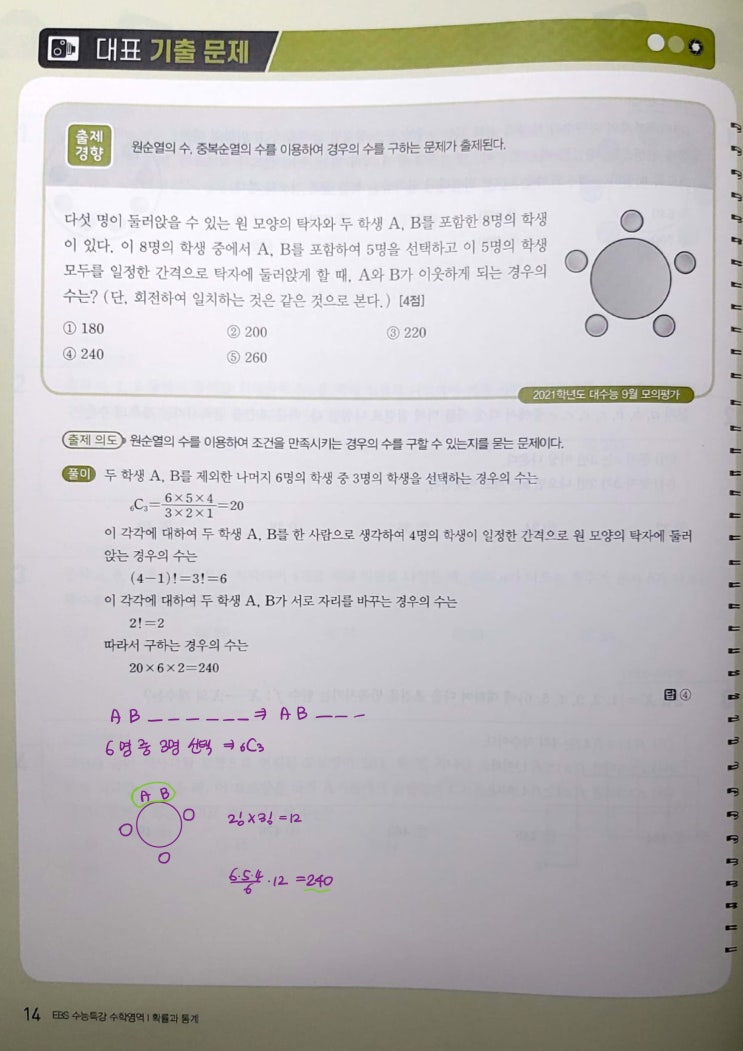 수능특강 확률과 통계 p14, p15) 01 여러 가지 순열 대표 기출 문제 문제 및 풀이