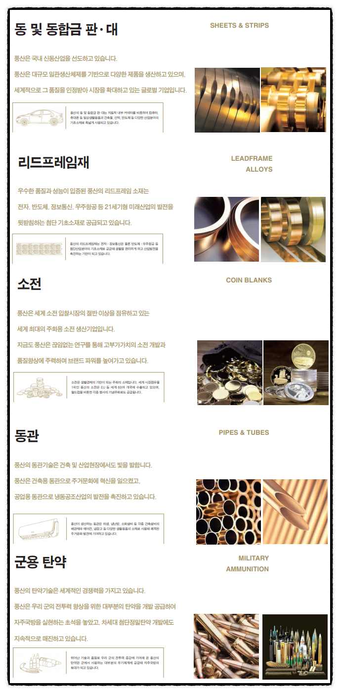 구리 관련주 :: 풍산 주가 및 실적, 배당금 정보 : 네이버 블로그