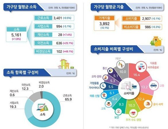  매경이 전하는 세상의 지식