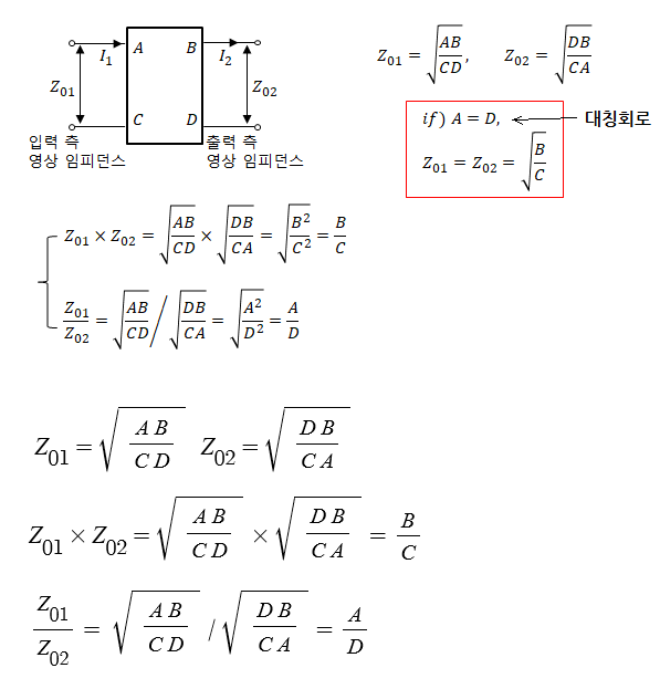 제10강 단자망, 영상파라미터, 특성임피던스 제10강 단자망, 영상파라미터, 특성임피던스