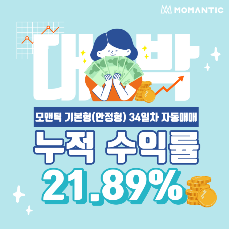 FX 자동매매(기본형) 거래 34일차 누적수익 656.74달러 주식자동매매