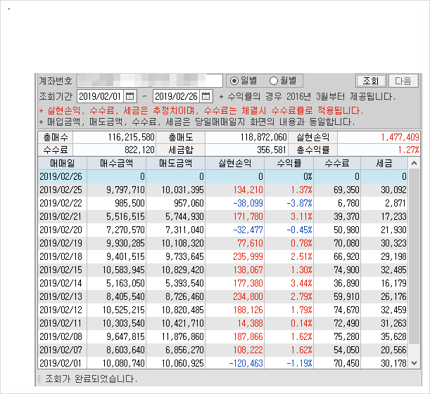  주부재테크 주식몰 자동매매로 남편월급보다                                         더 많이벌기!