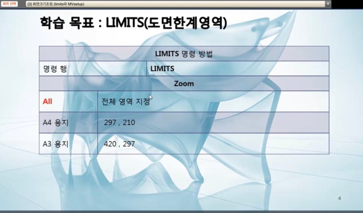 오토캐드 화면크기조정  LIMITS 와 MVSETUP