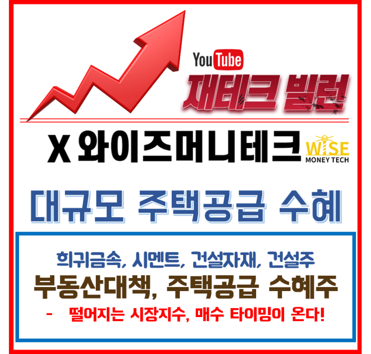  이슈종목- 유니온 / 주택공급 부동산대책 수혜주, 우량 저평가 주는?