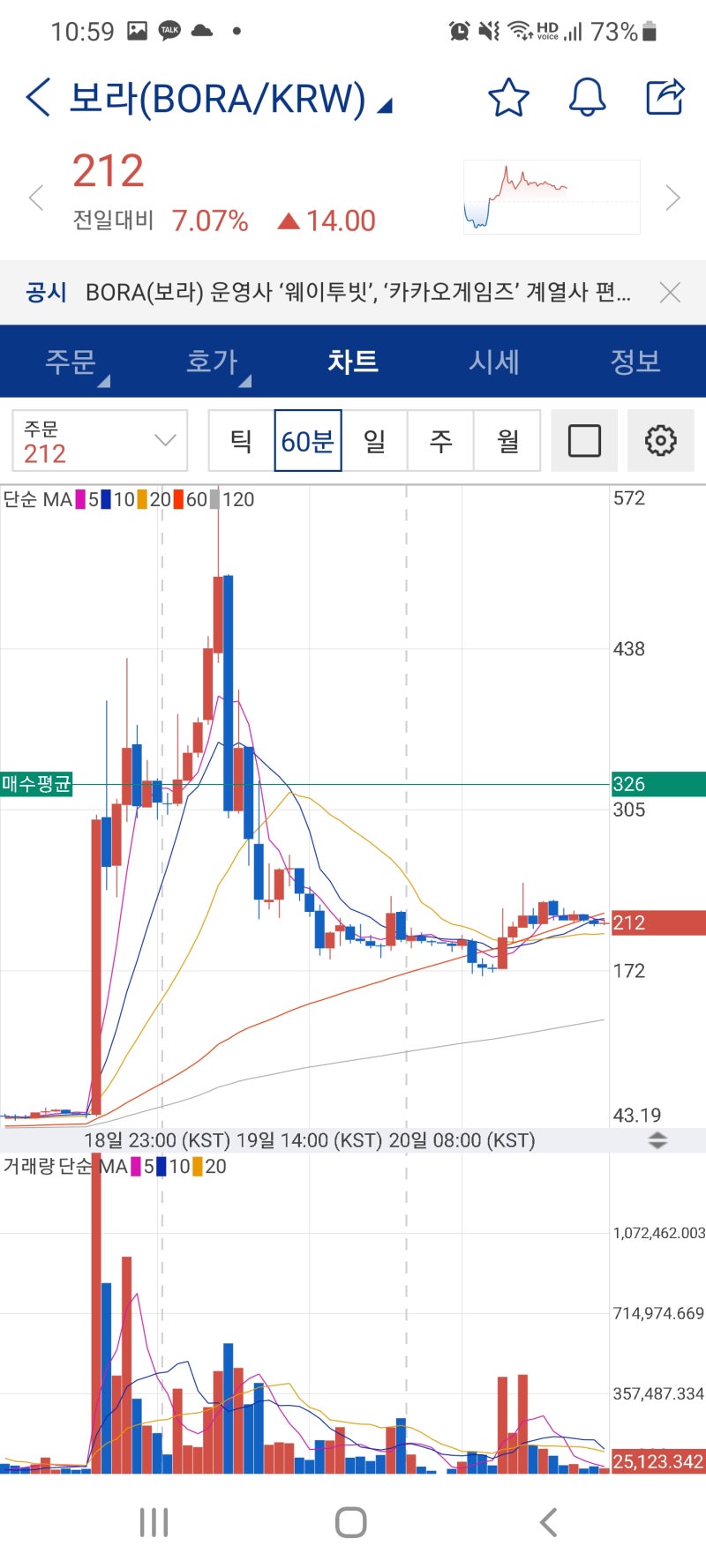 비트코인 사는법, 거래소, 김프, 역프까지 : 네이버 블로그
