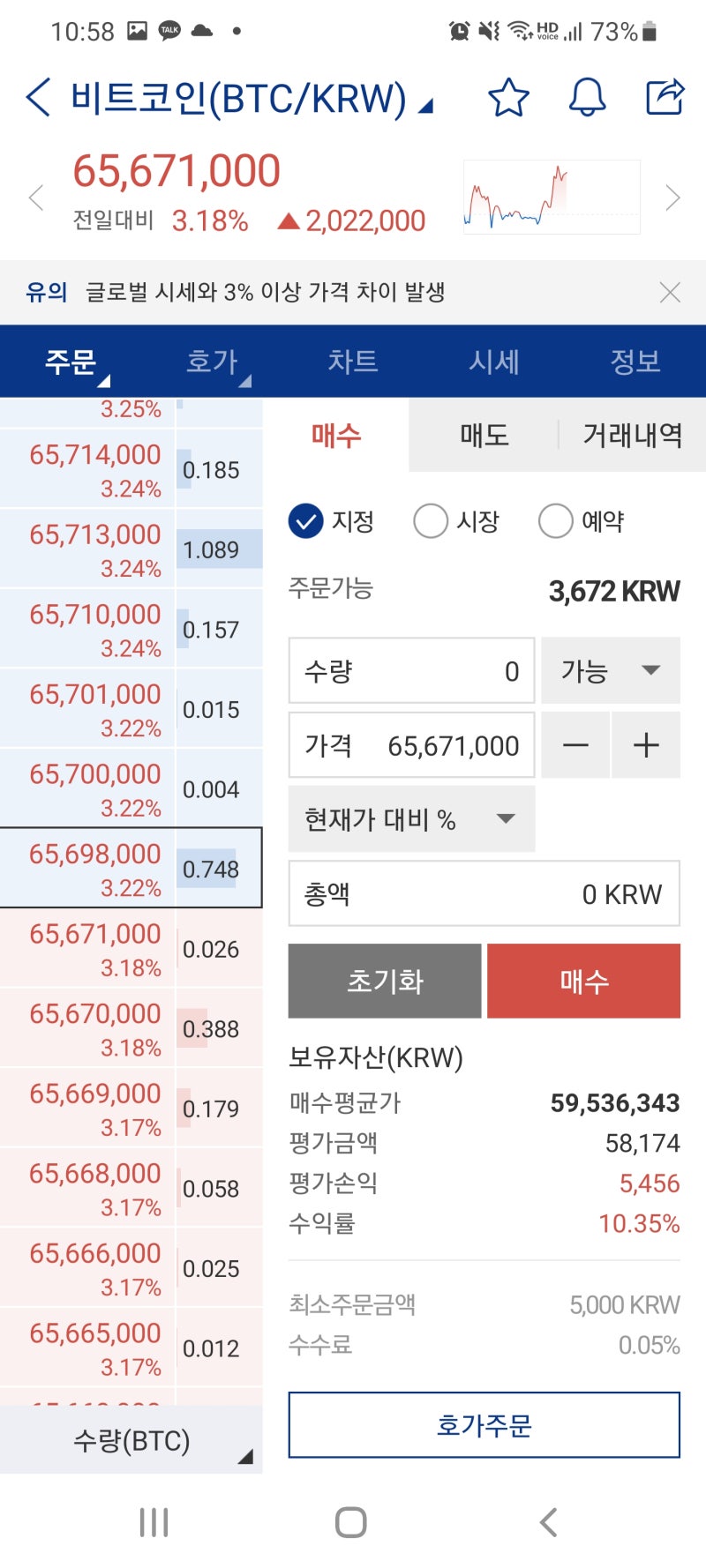 비트코인 사는법, 거래소, 김프, 역프까지 : 네이버 블로그