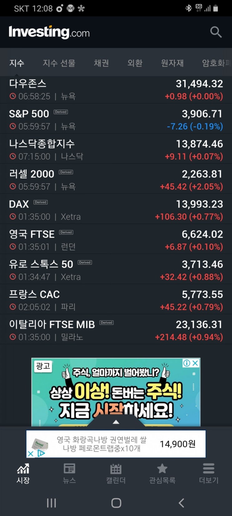  이머징마켓에 투자하는 etf EEM