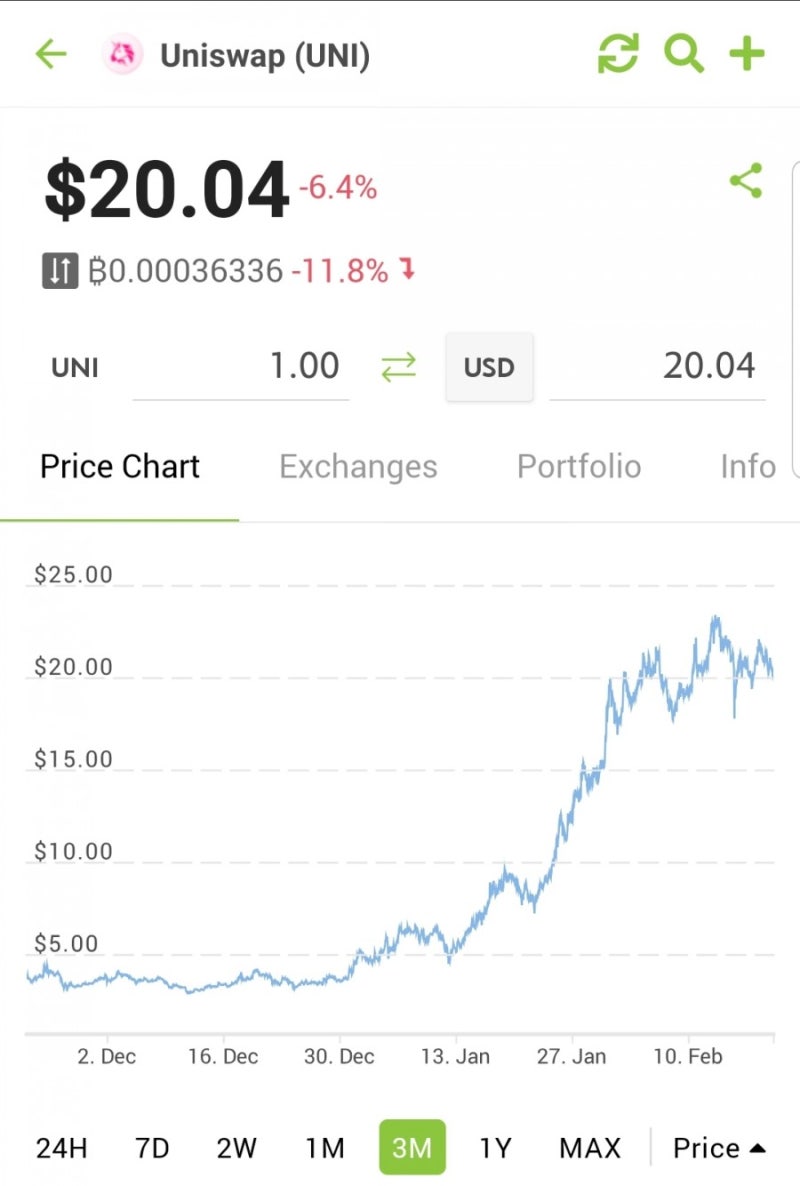 BSC부흥에 대한 최근 시장 흐름 정리 : 네이버 블로그