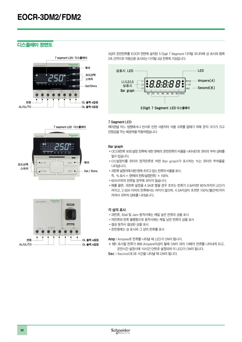 슈나이더 EOCR-3DM2/FDM2 SERIES : 네이버 블로그