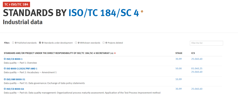 스마트팩토리(13) - 스마트팩토리 관련 표준화 기구 [ISO TC 184 SC4] : 네이버 블로그