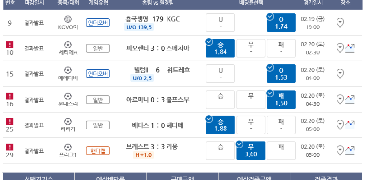 프로토 Proto 20일 적중 및 소고 프로토 Proto 20일 적중 및 소고