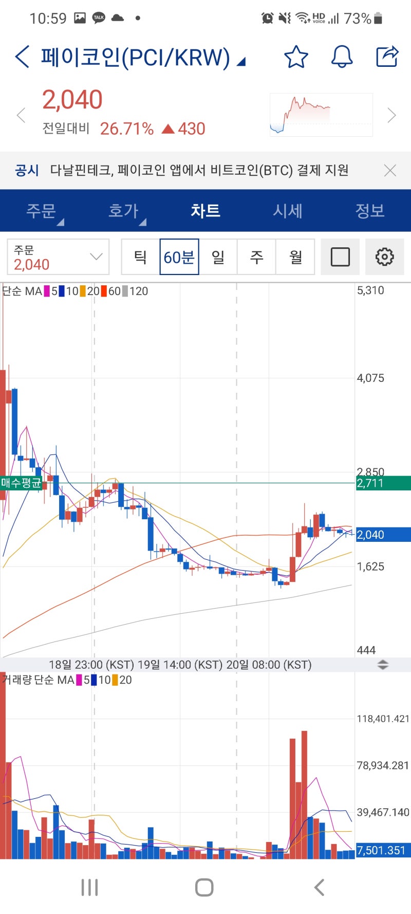 비트코인 사는법, 거래소, 김프, 역프까지 : 네이버 블로그