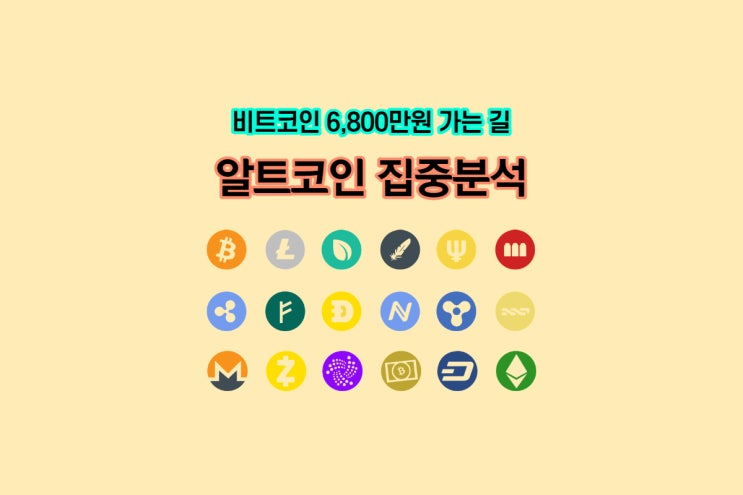 분석처럼 6,800만 원 가려 하는 비트코인/알트 코인 집중 분석!! 비트코인 폭등/고점 논란!!