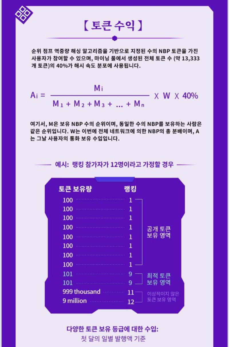 네뷸라 (nebula), 우지한, NBP .. 네블라, 네불라 : 네이버 블로그