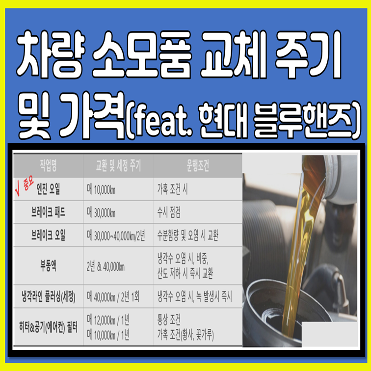 차량 소모품 교체 주기 및 가격(feat. 현대 블루핸즈) : 네이버 블로그 차량 소모품 교체 주기 및 가격(Feat. 현대 블루핸즈) : 네이버 블로그